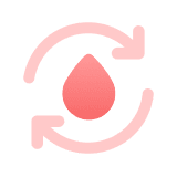 Circulation support