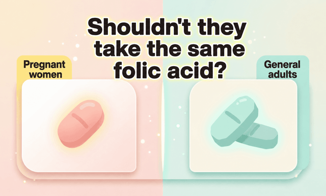Pregnant Women and Adults Can't Take the Same Folic Acid?