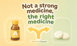 "Strong medication" is not the answerâ"the right medication" is. Pankol vs. Panpirin â® A pharmacist's symptom-based selection guide
