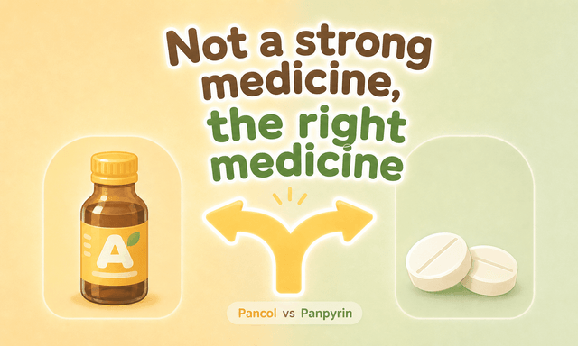 "Strong medication" is not the answerâ"the right medication" is. Pankol vs. Panpirin â® A pharmacist's symptom-based selection guide